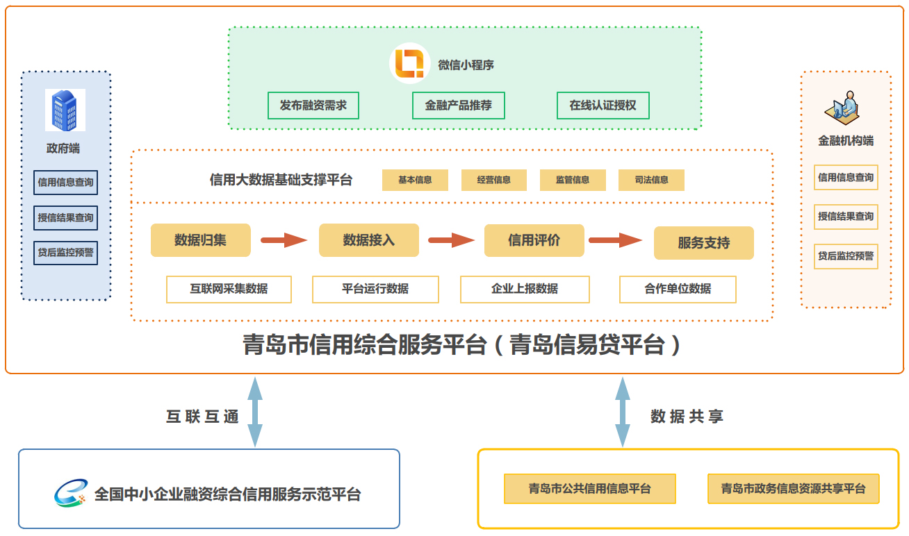mansion88·明升(中国集团)官方网站